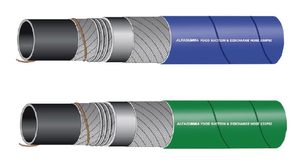 chemical food hose